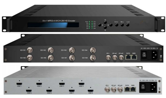 HP808D 8 in 1 MPEG-4 AVC/H. 264 HD Encoder with 8 HDMI to IP output