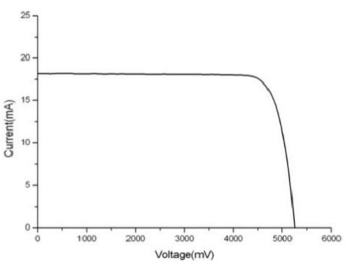 189a84c8425ed10c21fe2185370cf195