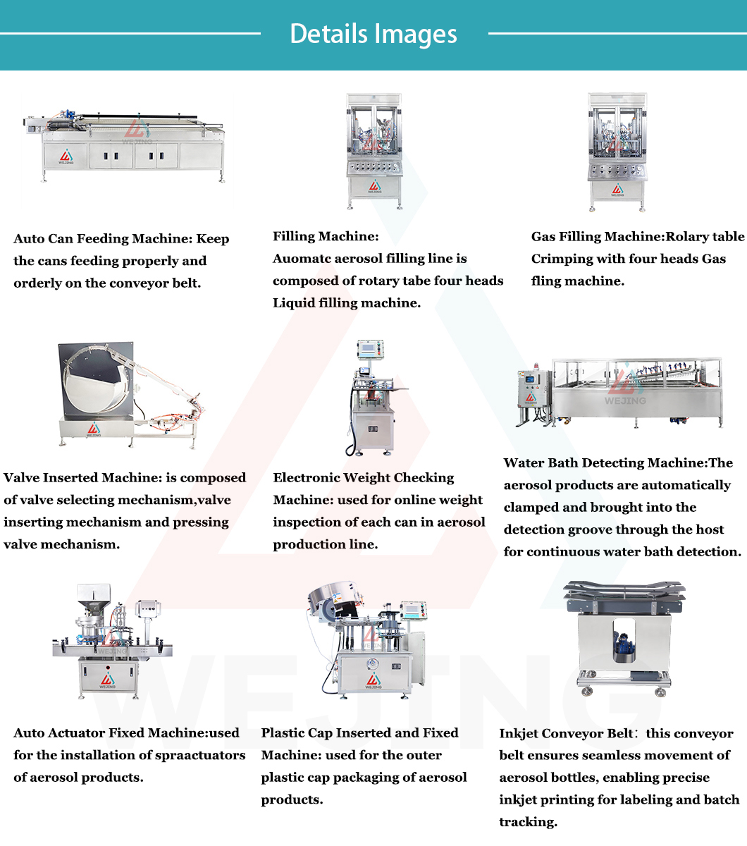 OGJ70 aerosol p&aring;fyldningsmaskine linje
