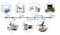 High Quality Rubber Vibration Products / Rubber Bumper