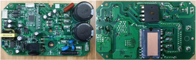 Panel de control