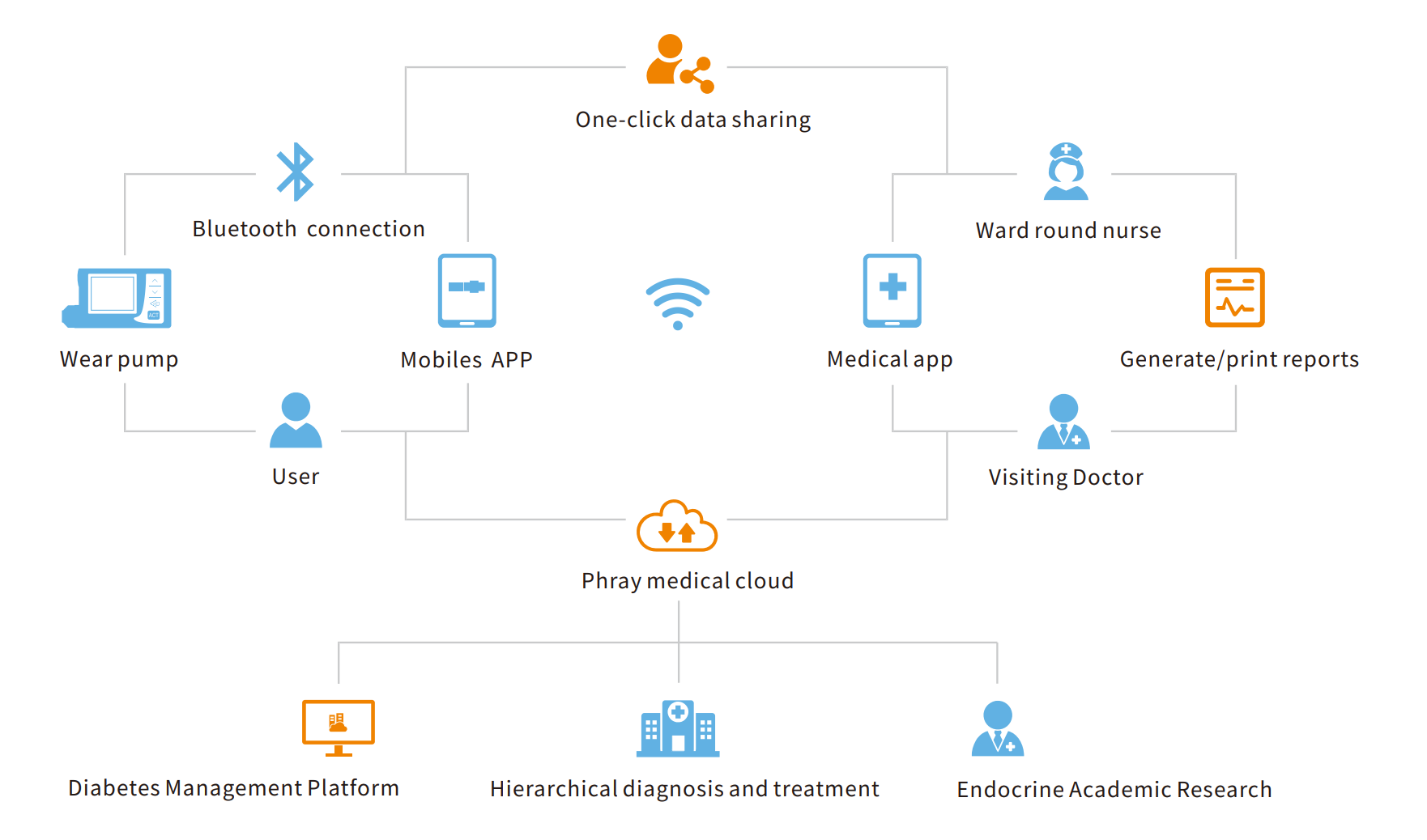 e363cbf57a2e04e6e7857d3924cac91f