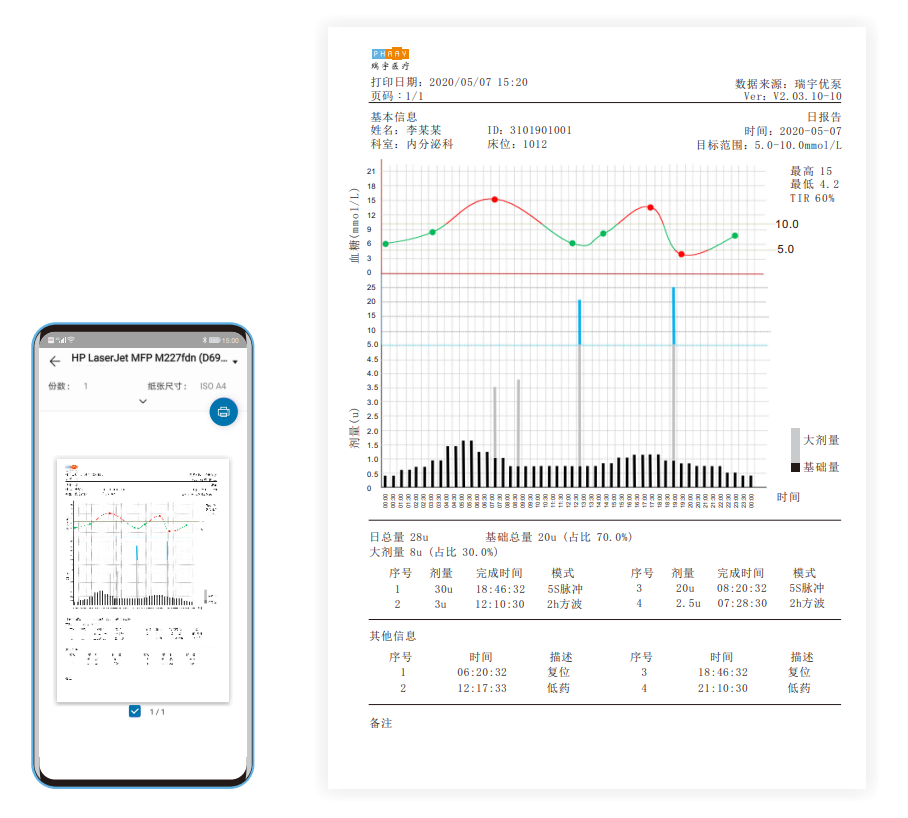 baf0e2da7470f8449d83f116ec3a620b