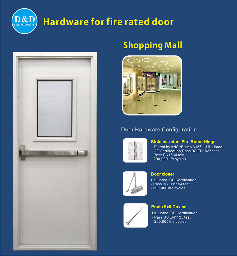 ¿Qué tipo de hardware de puerta es adecuado para puertas clasificadas contra incendios?