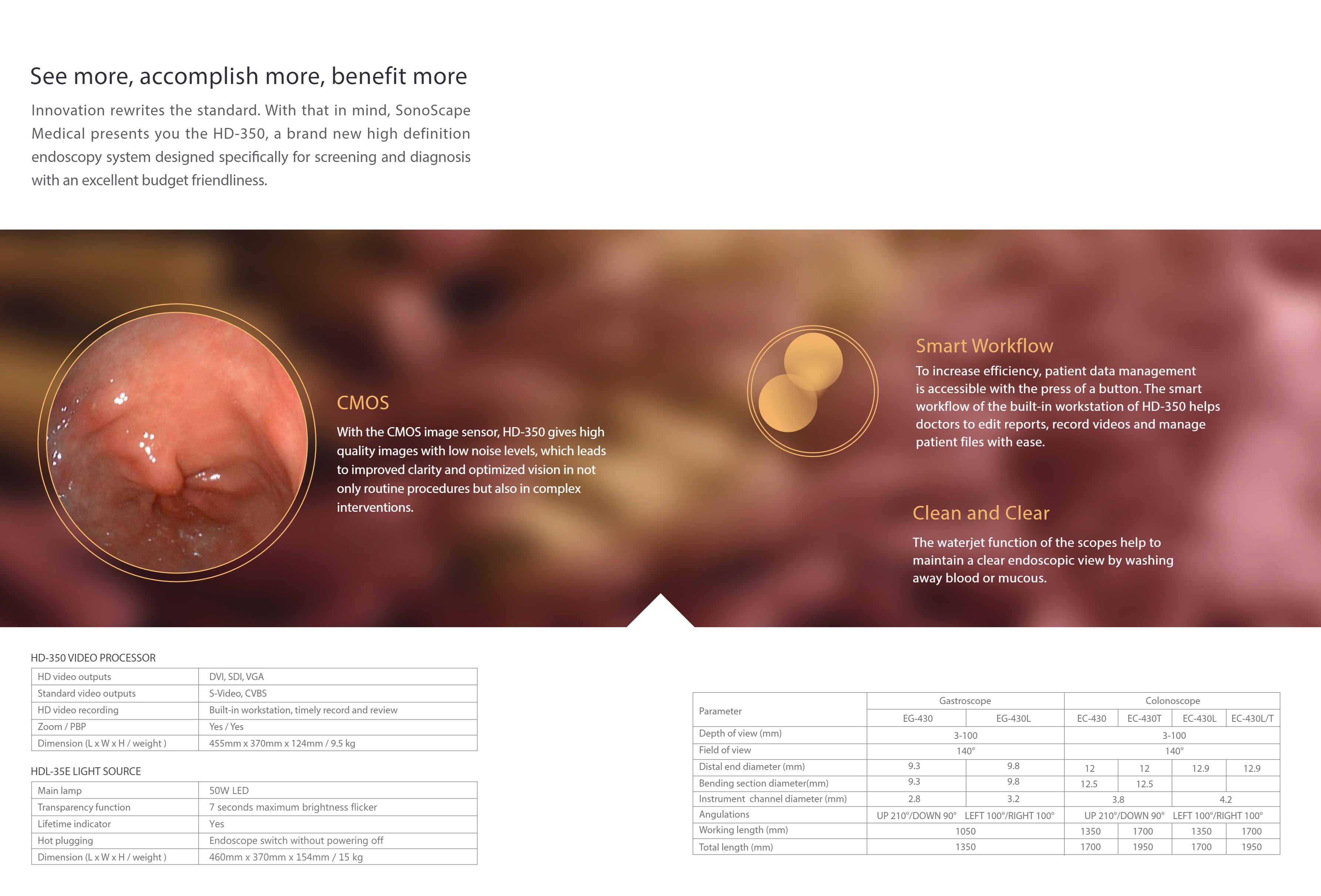 sonoscape,hd-350,flexible_endocracy_system-2