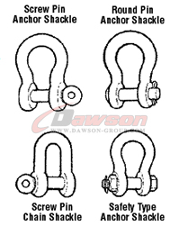 How to use of shackle,inspect shackles. - Lifting Slings, Lifting Gear ...