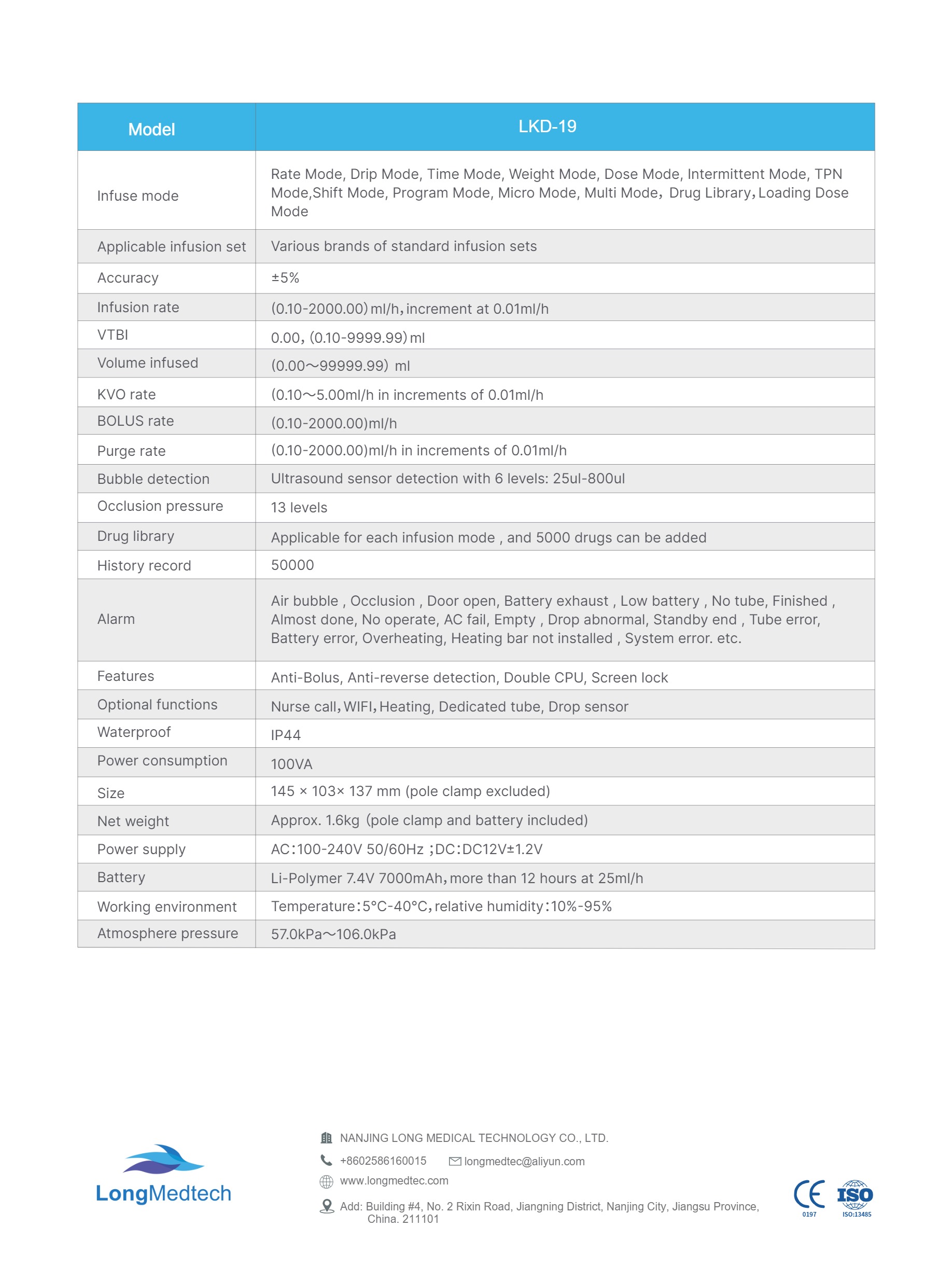 ЛКД-19 Инфузионный насос-2