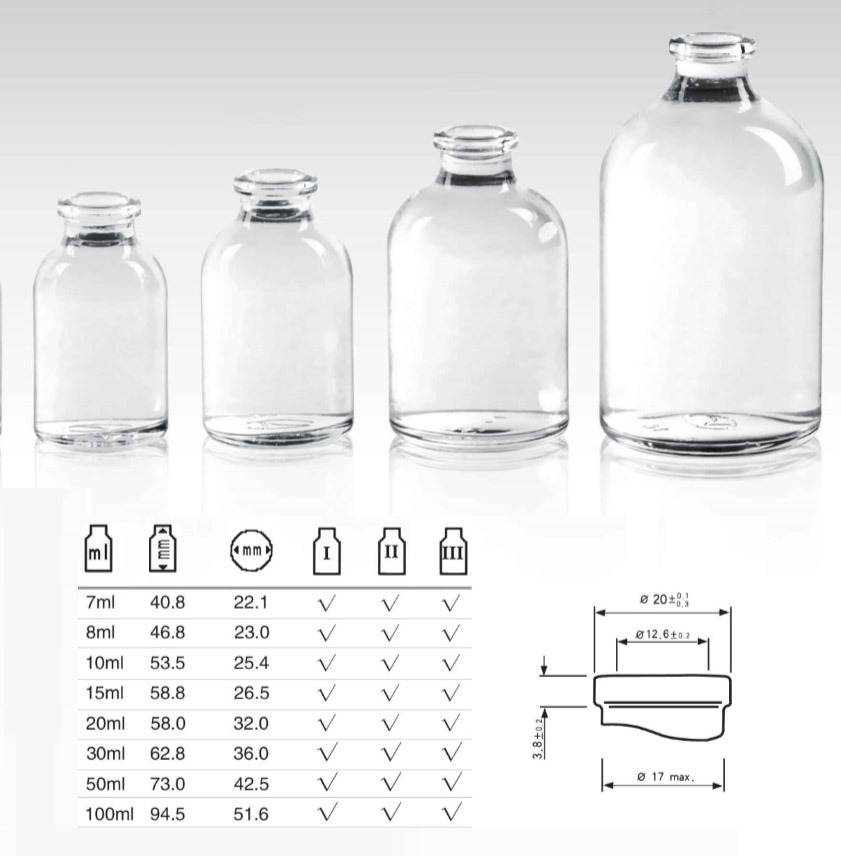 Clear Pharmaceutical Packaging Molded Glass Infusion Bottle Infusion Vial USP Type I/II/II