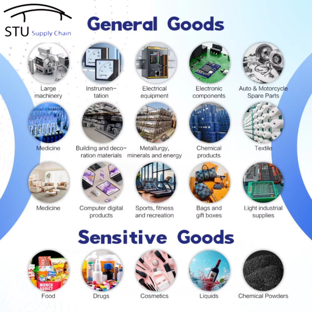 货描2-goods