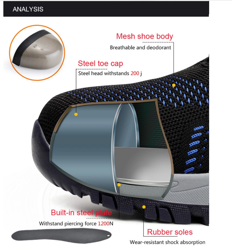 SP007 fashionable steel toe rubber sole work shoes for men online