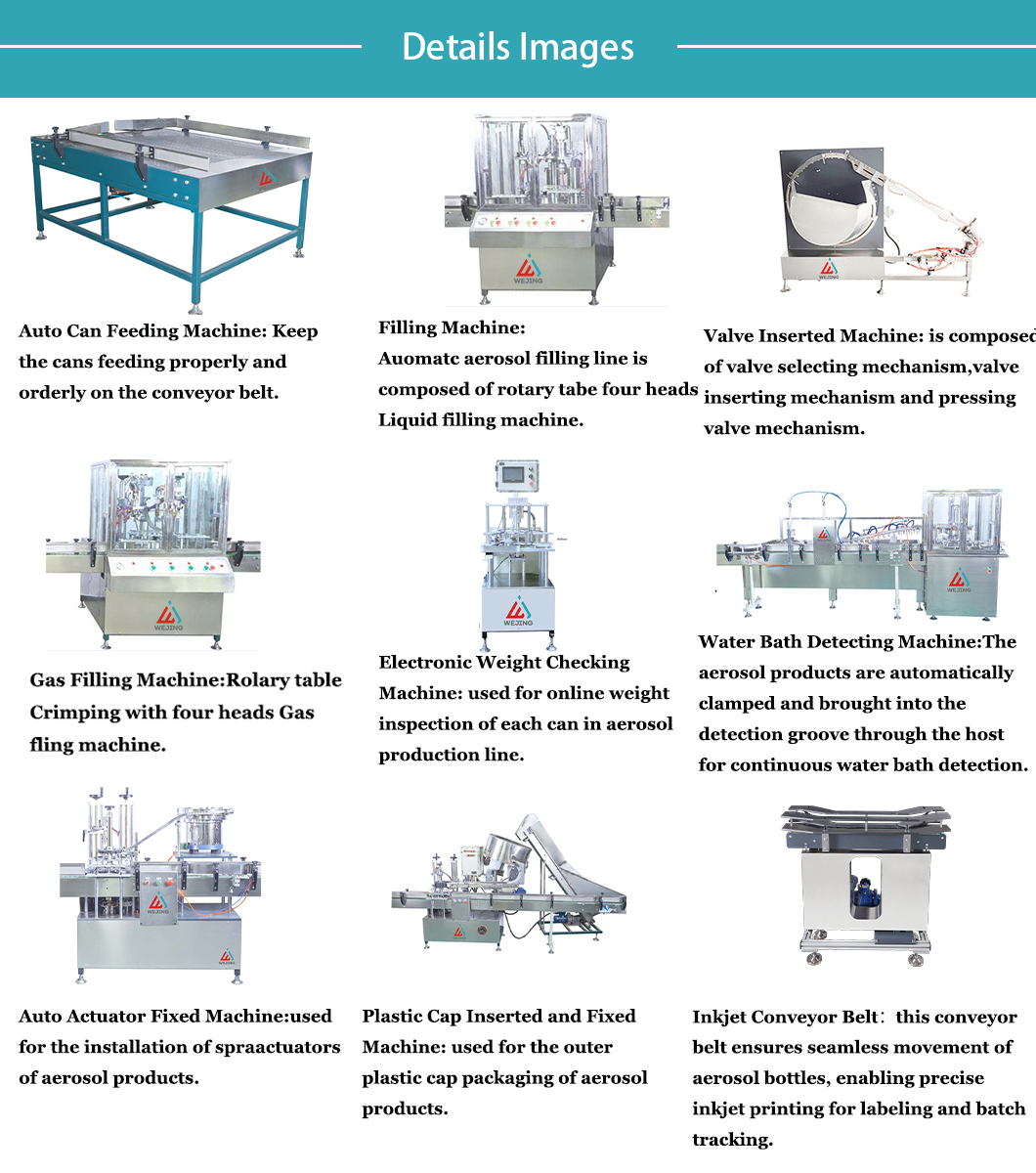 Aerozolio pildymo linija 