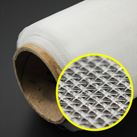 //a2.leadongcdn.com/cloud/loBqnKrlSRmjqniljiko/anti-insect-net-products.jpg