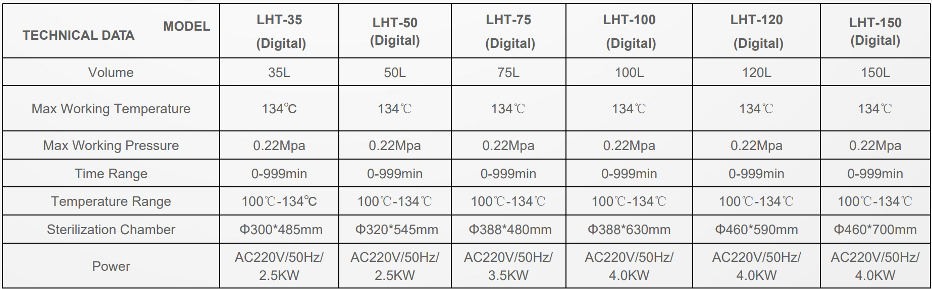 1459437d72a68137ed67577b4fd00ead