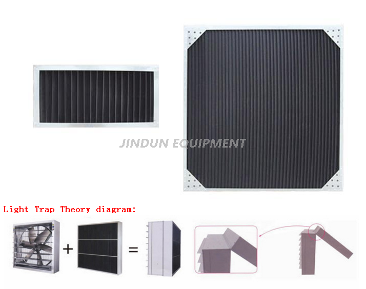 Light filter for poultry farm and greenhouse 