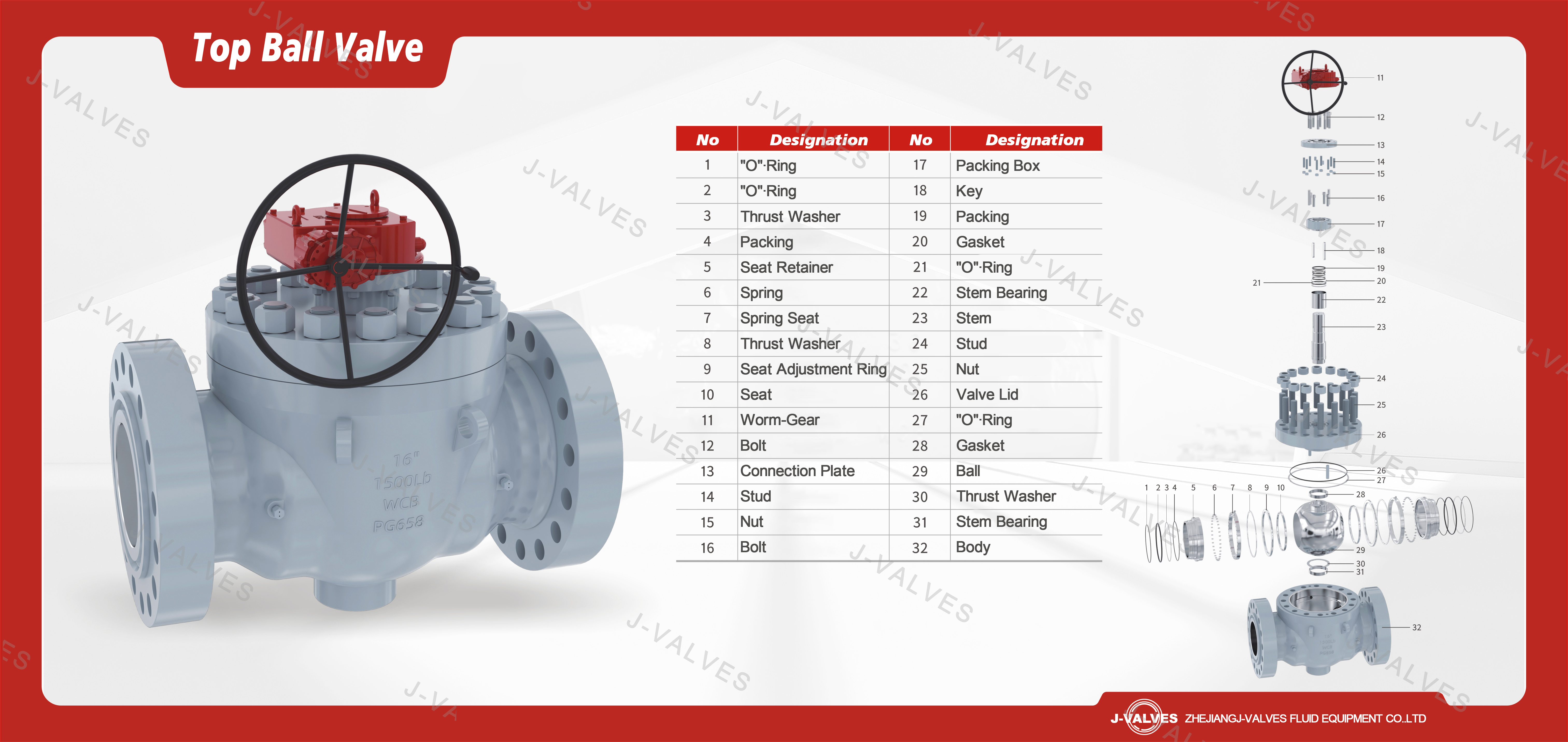 Top Ball Valve