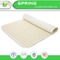 Waterproof 5 Layers Quilted Thick Baby Changing Pad Liner