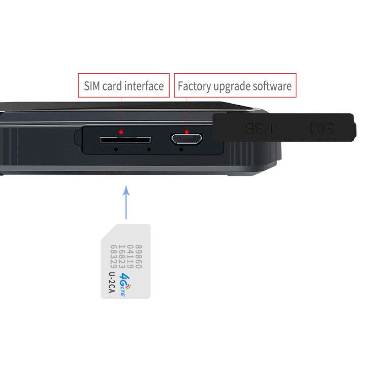 Interfaccia T300