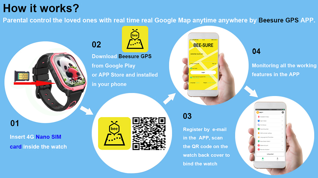 AI Health Monitor 4G Kids GPS Watch P41 AI Health Monitor 4G Reloj GPS para niños P41