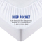 Premium No Crinkling Queen Size Hypoallergenic 100% Waterproof Mattress Protector