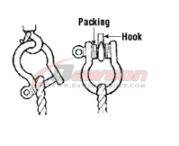 How to use of shackle,inspect shackles. - Lifting Slings, Lifting Gear ...